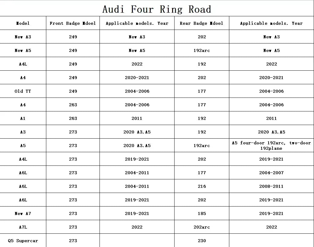 Logo Audi Av & Arr A3, A4, A5, A6, A7, A8