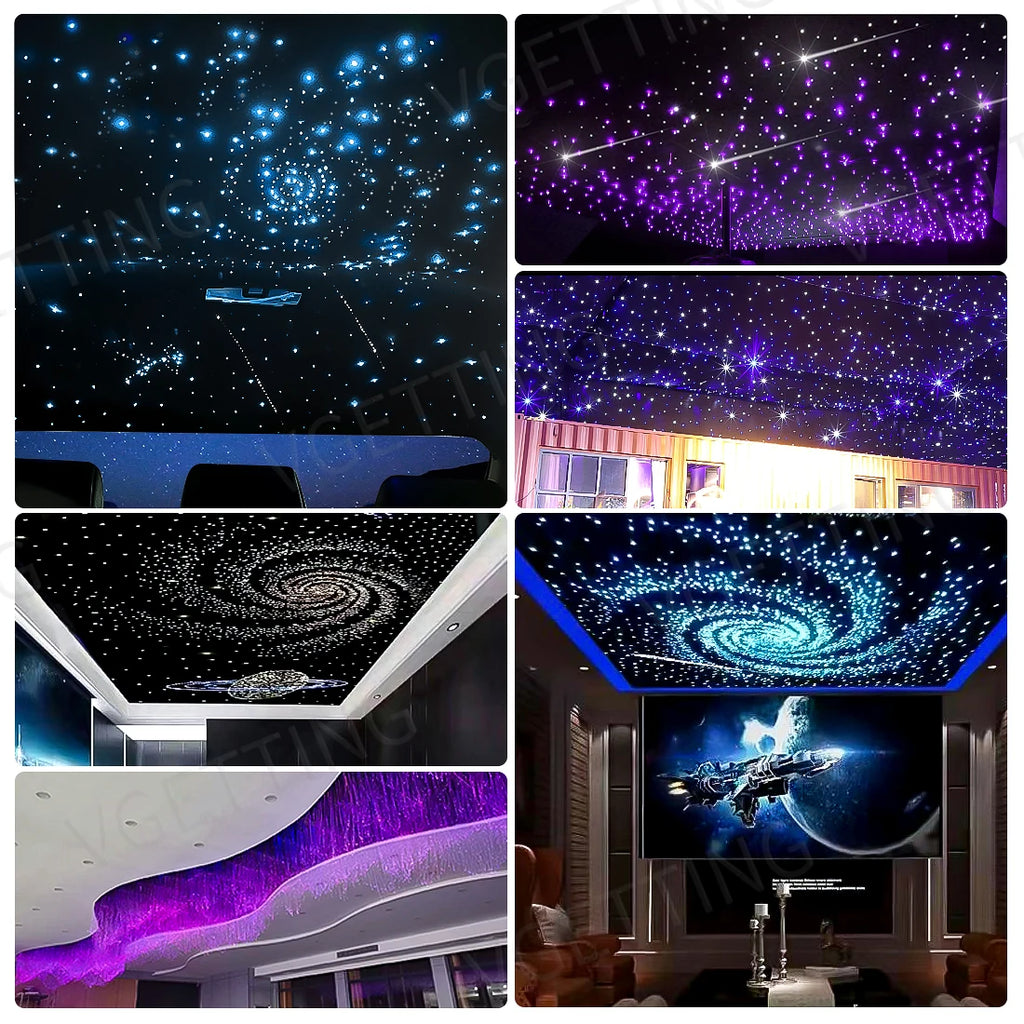 Fibre Optique pour Ciel Etoilé